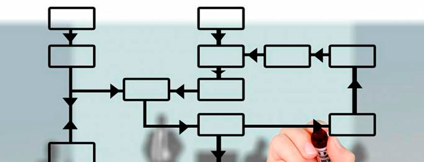 Orden y progreso: los beneficios de profesionalizar una pyme