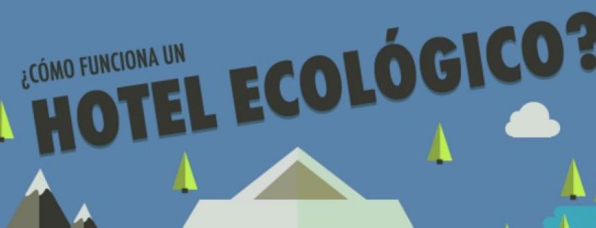 Radiografía de un hotel ecológico: bases y funcionamiento